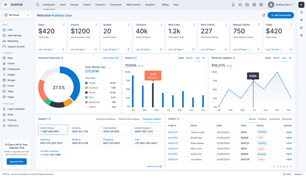 CRM Dashboard